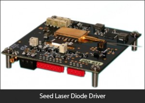 Seed Laser Diode Driver