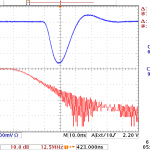 7551A_curve1